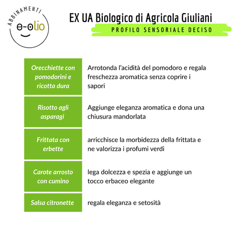 Olio Extravergine Giuliani EXUA Biologico Abbinamenti E-olio