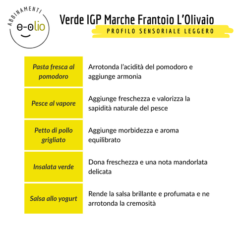 Olio Extra Vergine Verde IGP Marche Abbinamenti E-olio