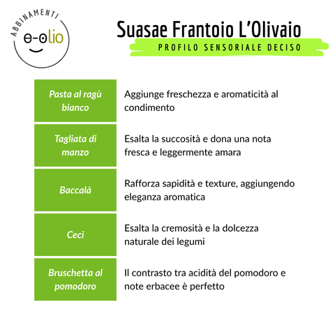 Olio Extra Vergine Suase Abbinamenti E-olio