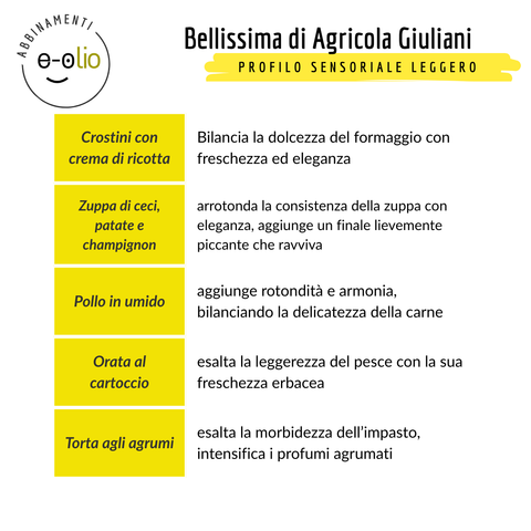 Olio Extra Vergine Giuliani Bellissima Abbinamenti E-olio